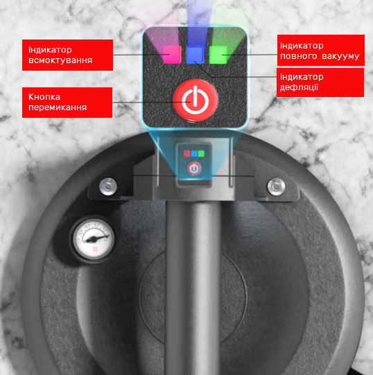 Акумуляторна вакуумна присоска SHIJING P618 sm Ø8 дюймів (203мм) з манометром для гладкої та структурованої плитки до 190 кг 32531 фото